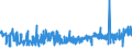 KN 18069031 /Exporte /Einheit = Preise (Euro/Tonne) /Partnerland: Tunesien /Meldeland: Eur27_2020 /18069031:Schokolade und Schokoladeerzeugnisse, GefÃ¼llt (Ausg. in Form von Tafeln, Stangen Oder Riegeln Sowie Pralinen)