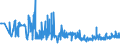 KN 18069031 /Exporte /Einheit = Preise (Euro/Tonne) /Partnerland: Libyen /Meldeland: Eur27_2020 /18069031:Schokolade und Schokoladeerzeugnisse, GefÃ¼llt (Ausg. in Form von Tafeln, Stangen Oder Riegeln Sowie Pralinen)