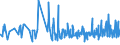 KN 18069031 /Exporte /Einheit = Preise (Euro/Tonne) /Partnerland: Gabun /Meldeland: Eur27_2020 /18069031:Schokolade und Schokoladeerzeugnisse, GefÃ¼llt (Ausg. in Form von Tafeln, Stangen Oder Riegeln Sowie Pralinen)
