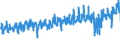 CN 18069039 /Exports /Unit = Prices (Euro/ton) /Partner: Luxembourg /Reporter: Eur27_2020 /18069039:Chocolates and Chocolate Products, Unfilled (Excl. in Blocks, Slabs or Bars, Chocolates)