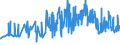 CN 18069050 /Exports /Unit = Prices (Euro/ton) /Partner: Georgia /Reporter: Eur27_2020 /18069050:Sugar Confectionery and Substitutes Therefor Made From Sugar Substitution Products, Containing Cocoa