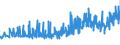 CN 18069060 /Exports /Unit = Prices (Euro/ton) /Partner: Iceland /Reporter: Eur27_2020 /18069060:Spreads Containing Cocoa