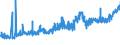 CN 18069060 /Exports /Unit = Prices (Euro/ton) /Partner: Slovakia /Reporter: Eur27_2020 /18069060:Spreads Containing Cocoa