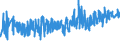 CN 18069060 /Exports /Unit = Prices (Euro/ton) /Partner: Egypt /Reporter: Eur27_2020 /18069060:Spreads Containing Cocoa