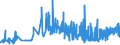 CN 18069060 /Exports /Unit = Prices (Euro/ton) /Partner: Nigeria /Reporter: Eur27_2020 /18069060:Spreads Containing Cocoa