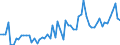 CN 18069070 /Exports /Unit = Prices (Euro/ton) /Partner: United Kingdom(Excluding Northern Ireland) /Reporter: Eur27_2020 /18069070:Preparations Containing Cocoa, for Making Beverages