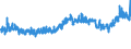 KN 18069070 /Exporte /Einheit = Preise (Euro/Tonne) /Partnerland: Norwegen /Meldeland: Eur27_2020 /18069070:Lebensmittelzubereitungen, Kakaohaltig, zum Herstellen von GetrÃ¤nken
