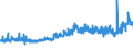 KN 18069070 /Exporte /Einheit = Preise (Euro/Tonne) /Partnerland: Slowakei /Meldeland: Eur27_2020 /18069070:Lebensmittelzubereitungen, Kakaohaltig, zum Herstellen von GetrÃ¤nken