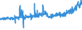 KN 18069070 /Exporte /Einheit = Preise (Euro/Tonne) /Partnerland: Ungarn /Meldeland: Eur27_2020 /18069070:Lebensmittelzubereitungen, Kakaohaltig, zum Herstellen von GetrÃ¤nken
