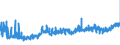 KN 18069070 /Exporte /Einheit = Preise (Euro/Tonne) /Partnerland: Rumaenien /Meldeland: Eur27_2020 /18069070:Lebensmittelzubereitungen, Kakaohaltig, zum Herstellen von GetrÃ¤nken