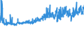 KN 18069070 /Exporte /Einheit = Preise (Euro/Tonne) /Partnerland: Bulgarien /Meldeland: Eur27_2020 /18069070:Lebensmittelzubereitungen, Kakaohaltig, zum Herstellen von GetrÃ¤nken