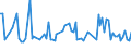 KN 18069070 /Exporte /Einheit = Preise (Euro/Tonne) /Partnerland: Serb.-mont. /Meldeland: Eur15 /18069070:Lebensmittelzubereitungen, Kakaohaltig, zum Herstellen von GetrÃ¤nken