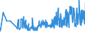 KN 18069070 /Exporte /Einheit = Preise (Euro/Tonne) /Partnerland: Aegypten /Meldeland: Eur27_2020 /18069070:Lebensmittelzubereitungen, Kakaohaltig, zum Herstellen von GetrÃ¤nken