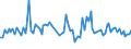 CN 18069090 /Exports /Unit = Prices (Euro/ton) /Partner: Serb.monten. /Reporter: Eur15 /18069090:Preparations Containing Cocoa, in Containers or Immediate Packings of <= 2 kg (Excl. Chocolate, Chocolates and Other Chocolate Products, Sugar Confectionery and Substitutes Therefor Made From Sugar Substitution Products, Spreads and Preparations Containing Cocoa for Making Beverages, and Cocoa Powder)