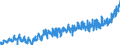 KN 1806 /Exporte /Einheit = Preise (Euro/Tonne) /Partnerland: Italien /Meldeland: Eur27_2020 /1806:Schokolade und Andere Kakaohaltige Lebensmittelzubereitungen