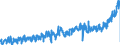 KN 1806 /Exporte /Einheit = Preise (Euro/Tonne) /Partnerland: Daenemark /Meldeland: Eur27_2020 /1806:Schokolade und Andere Kakaohaltige Lebensmittelzubereitungen