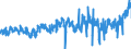 KN 18 /Exporte /Einheit = Preise (Euro/Tonne) /Partnerland: Luxemburg /Meldeland: Eur27_2020 /18:Kakao und Zubereitungen aus Kakao