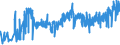 KN 18 /Exporte /Einheit = Preise (Euro/Tonne) /Partnerland: Liechtenstein /Meldeland: Eur27_2020 /18:Kakao und Zubereitungen aus Kakao