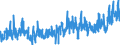 KN 18 /Exporte /Einheit = Preise (Euro/Tonne) /Partnerland: Gibraltar /Meldeland: Eur27_2020 /18:Kakao und Zubereitungen aus Kakao