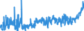 KN 18 /Exporte /Einheit = Preise (Euro/Tonne) /Partnerland: Moldau /Meldeland: Eur27_2020 /18:Kakao und Zubereitungen aus Kakao