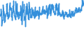 KN 18 /Exporte /Einheit = Preise (Euro/Tonne) /Partnerland: Georgien /Meldeland: Eur27_2020 /18:Kakao und Zubereitungen aus Kakao