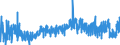 KN 18 /Exporte /Einheit = Preise (Euro/Tonne) /Partnerland: Aserbaidschan /Meldeland: Eur27_2020 /18:Kakao und Zubereitungen aus Kakao