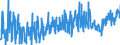 KN 18 /Exporte /Einheit = Preise (Euro/Tonne) /Partnerland: Kasachstan /Meldeland: Eur27_2020 /18:Kakao und Zubereitungen aus Kakao