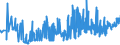 KN 18 /Exporte /Einheit = Preise (Euro/Tonne) /Partnerland: Kirgistan /Meldeland: Eur27_2020 /18:Kakao und Zubereitungen aus Kakao