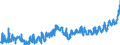 KN 18 /Exporte /Einheit = Preise (Euro/Tonne) /Partnerland: Marokko /Meldeland: Eur27_2020 /18:Kakao und Zubereitungen aus Kakao