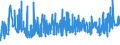 KN 18 /Exporte /Einheit = Preise (Euro/Tonne) /Partnerland: Sudan /Meldeland: Eur27_2020 /18:Kakao und Zubereitungen aus Kakao