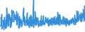 KN 18 /Exporte /Einheit = Preise (Euro/Tonne) /Partnerland: Gabun /Meldeland: Eur27_2020 /18:Kakao und Zubereitungen aus Kakao