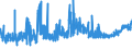 CN 19019019 /Exports /Unit = Prices (Euro/ton) /Partner: United Kingdom /Reporter: Eur27_2020 /19019019:Malt Extract With a dry Extract Content of < 90%