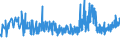 CN 19019019 /Exports /Unit = Prices (Euro/ton) /Partner: Turkey /Reporter: Eur27_2020 /19019019:Malt Extract With a dry Extract Content of < 90%