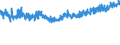 CN 19019099 /Exports /Unit = Prices (Euro/ton) /Partner: Switzerland /Reporter: Eur27_2020 /19019099:Food Preparations of Flour, Groats, Meal, Starch or Malt Extract, not Containing Cocoa or Containing Cocoa in a Proportion by Weight of < 40%, Calculated on a Totally Defatted Basis, and Food Preparations of Milk, Cream, Butter Milk, Sour Milk, Sour Cream, Whey, Yogurt, Kephir or Similar Goods in Heading 0401 to 0404, not Containing Cocoa or Containing Cocoa in a Proportion by Weight of < 5%, Calculated on a Totally Defatted Basis, N.e.s. (Excl. Malt Extract and Preparations for Infant Food, put up for Retail Sale, Mixes and Doughs for Preparation of Bakers' Wares and Goods in Subheading 1901.90.91)