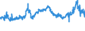 CN 19019099 /Exports /Unit = Prices (Euro/ton) /Partner: Nigeria /Reporter: Eur27_2020 /19019099:Food Preparations of Flour, Groats, Meal, Starch or Malt Extract, not Containing Cocoa or Containing Cocoa in a Proportion by Weight of < 40%, Calculated on a Totally Defatted Basis, and Food Preparations of Milk, Cream, Butter Milk, Sour Milk, Sour Cream, Whey, Yogurt, Kephir or Similar Goods in Heading 0401 to 0404, not Containing Cocoa or Containing Cocoa in a Proportion by Weight of < 5%, Calculated on a Totally Defatted Basis, N.e.s. (Excl. Malt Extract and Preparations for Infant Food, put up for Retail Sale, Mixes and Doughs for Preparation of Bakers' Wares and Goods in Subheading 1901.90.91)