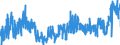 KN 1901 /Exporte /Einheit = Preise (Euro/Tonne) /Partnerland: Bulgarien /Meldeland: Eur27_2020 /1901:Malzextrakt Sowie Lebensmittelzubereitungen aus Mehl, Grütze, Grieß, Stärke Oder Malzextrakt, Ohne Gehalt an Kakao Oder mit Einem Gehalt an Kakao von < 40 Ght, Berechnet als Vollständig Entfetteter Kakao, A.n.g.; Lebensmittelzubereitungen aus Milch, Rahm, Buttermilch, Saurer Milch, Saurem Rahm, Molke, Joghurt, Kefir Oder ähnl. Waren der Pos. 0401 bis 0404, Ohne Gehalt an Kakao Oder mit Einem Gehalt an Kakao von < 5 Ght, Berechnet als Vollständig Entfetteter Kakao, A.n.g.