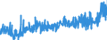 KN 1901 /Exporte /Einheit = Preise (Euro/Tonne) /Partnerland: Ehem.jug.rep.mazed /Meldeland: Eur27_2020 /1901:Malzextrakt Sowie Lebensmittelzubereitungen aus Mehl, Grütze, Grieß, Stärke Oder Malzextrakt, Ohne Gehalt an Kakao Oder mit Einem Gehalt an Kakao von < 40 Ght, Berechnet als Vollständig Entfetteter Kakao, A.n.g.; Lebensmittelzubereitungen aus Milch, Rahm, Buttermilch, Saurer Milch, Saurem Rahm, Molke, Joghurt, Kefir Oder ähnl. Waren der Pos. 0401 bis 0404, Ohne Gehalt an Kakao Oder mit Einem Gehalt an Kakao von < 5 Ght, Berechnet als Vollständig Entfetteter Kakao, A.n.g.