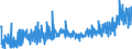 KN 1901 /Exporte /Einheit = Preise (Euro/Tonne) /Partnerland: Montenegro /Meldeland: Eur27_2020 /1901:Malzextrakt Sowie Lebensmittelzubereitungen aus Mehl, Grütze, Grieß, Stärke Oder Malzextrakt, Ohne Gehalt an Kakao Oder mit Einem Gehalt an Kakao von < 40 Ght, Berechnet als Vollständig Entfetteter Kakao, A.n.g.; Lebensmittelzubereitungen aus Milch, Rahm, Buttermilch, Saurer Milch, Saurem Rahm, Molke, Joghurt, Kefir Oder ähnl. Waren der Pos. 0401 bis 0404, Ohne Gehalt an Kakao Oder mit Einem Gehalt an Kakao von < 5 Ght, Berechnet als Vollständig Entfetteter Kakao, A.n.g.