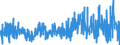 KN 1901 /Exporte /Einheit = Preise (Euro/Tonne) /Partnerland: Tunesien /Meldeland: Eur27_2020 /1901:Malzextrakt Sowie Lebensmittelzubereitungen aus Mehl, Grütze, Grieß, Stärke Oder Malzextrakt, Ohne Gehalt an Kakao Oder mit Einem Gehalt an Kakao von < 40 Ght, Berechnet als Vollständig Entfetteter Kakao, A.n.g.; Lebensmittelzubereitungen aus Milch, Rahm, Buttermilch, Saurer Milch, Saurem Rahm, Molke, Joghurt, Kefir Oder ähnl. Waren der Pos. 0401 bis 0404, Ohne Gehalt an Kakao Oder mit Einem Gehalt an Kakao von < 5 Ght, Berechnet als Vollständig Entfetteter Kakao, A.n.g.