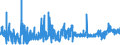 KN 1901 /Exporte /Einheit = Preise (Euro/Tonne) /Partnerland: Liberia /Meldeland: Eur27_2020 /1901:Malzextrakt Sowie Lebensmittelzubereitungen aus Mehl, Grütze, Grieß, Stärke Oder Malzextrakt, Ohne Gehalt an Kakao Oder mit Einem Gehalt an Kakao von < 40 Ght, Berechnet als Vollständig Entfetteter Kakao, A.n.g.; Lebensmittelzubereitungen aus Milch, Rahm, Buttermilch, Saurer Milch, Saurem Rahm, Molke, Joghurt, Kefir Oder ähnl. Waren der Pos. 0401 bis 0404, Ohne Gehalt an Kakao Oder mit Einem Gehalt an Kakao von < 5 Ght, Berechnet als Vollständig Entfetteter Kakao, A.n.g.