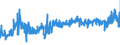 KN 19021100 /Exporte /Einheit = Preise (Euro/Tonne) /Partnerland: Lettland /Meldeland: Eur27_2020 /19021100:Teigwaren, Weder Gekocht Oder Gefüllt Noch in Anderer Weise Zubereitet, Eier Enthaltend