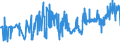 KN 19021100 /Exporte /Einheit = Preise (Euro/Tonne) /Partnerland: Albanien /Meldeland: Eur27_2020 /19021100:Teigwaren, Weder Gekocht Oder Gefüllt Noch in Anderer Weise Zubereitet, Eier Enthaltend