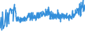 KN 19021100 /Exporte /Einheit = Preise (Euro/Tonne) /Partnerland: Bosn.-herzegowina /Meldeland: Eur27_2020 /19021100:Teigwaren, Weder Gekocht Oder Gefüllt Noch in Anderer Weise Zubereitet, Eier Enthaltend