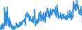 CN 19021990 /Exports /Unit = Prices (Euro/ton) /Partner: Sweden /Reporter: Eur27_2020 /19021990:Uncooked Pasta, Neither Stuffed nor Otherwise Prepared, Containing Common Wheat Meal or Flour (Excl. Eggs)