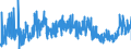 KN 19021990 /Exporte /Einheit = Preise (Euro/Tonne) /Partnerland: Finnland /Meldeland: Eur27_2020 /19021990:Teigwaren, Weichweizenmehl Oder Weichweizengrieß Enthaltend, Weder Gekocht Oder Gefüllt Noch in Anderer Weise Zubereitet, Keine Eier Enthaltend