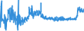 KN 19021990 /Exporte /Einheit = Preise (Euro/Tonne) /Partnerland: Ukraine /Meldeland: Eur27_2020 /19021990:Teigwaren, Weichweizenmehl Oder Weichweizengrieß Enthaltend, Weder Gekocht Oder Gefüllt Noch in Anderer Weise Zubereitet, Keine Eier Enthaltend