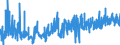 CN 19022010 /Exports /Unit = Prices (Euro/ton) /Partner: Netherlands /Reporter: Eur27_2020 /19022010:Pasta, Stuffed With Meat or Other Substances, Whether or not Cooked or Otherwise Prepared, Containing > 20% by Weight of Fish, Crustaceans, Molluscs or Other Aquatic Invertebrates