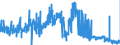 CN 19022010 /Exports /Unit = Prices (Euro/ton) /Partner: Germany /Reporter: Eur27_2020 /19022010:Pasta, Stuffed With Meat or Other Substances, Whether or not Cooked or Otherwise Prepared, Containing > 20% by Weight of Fish, Crustaceans, Molluscs or Other Aquatic Invertebrates