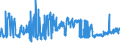 CN 19022010 /Exports /Unit = Prices (Euro/ton) /Partner: Denmark /Reporter: Eur27_2020 /19022010:Pasta, Stuffed With Meat or Other Substances, Whether or not Cooked or Otherwise Prepared, Containing > 20% by Weight of Fish, Crustaceans, Molluscs or Other Aquatic Invertebrates