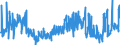 CN 19022010 /Exports /Unit = Prices (Euro/ton) /Partner: Austria /Reporter: Eur27_2020 /19022010:Pasta, Stuffed With Meat or Other Substances, Whether or not Cooked or Otherwise Prepared, Containing > 20% by Weight of Fish, Crustaceans, Molluscs or Other Aquatic Invertebrates